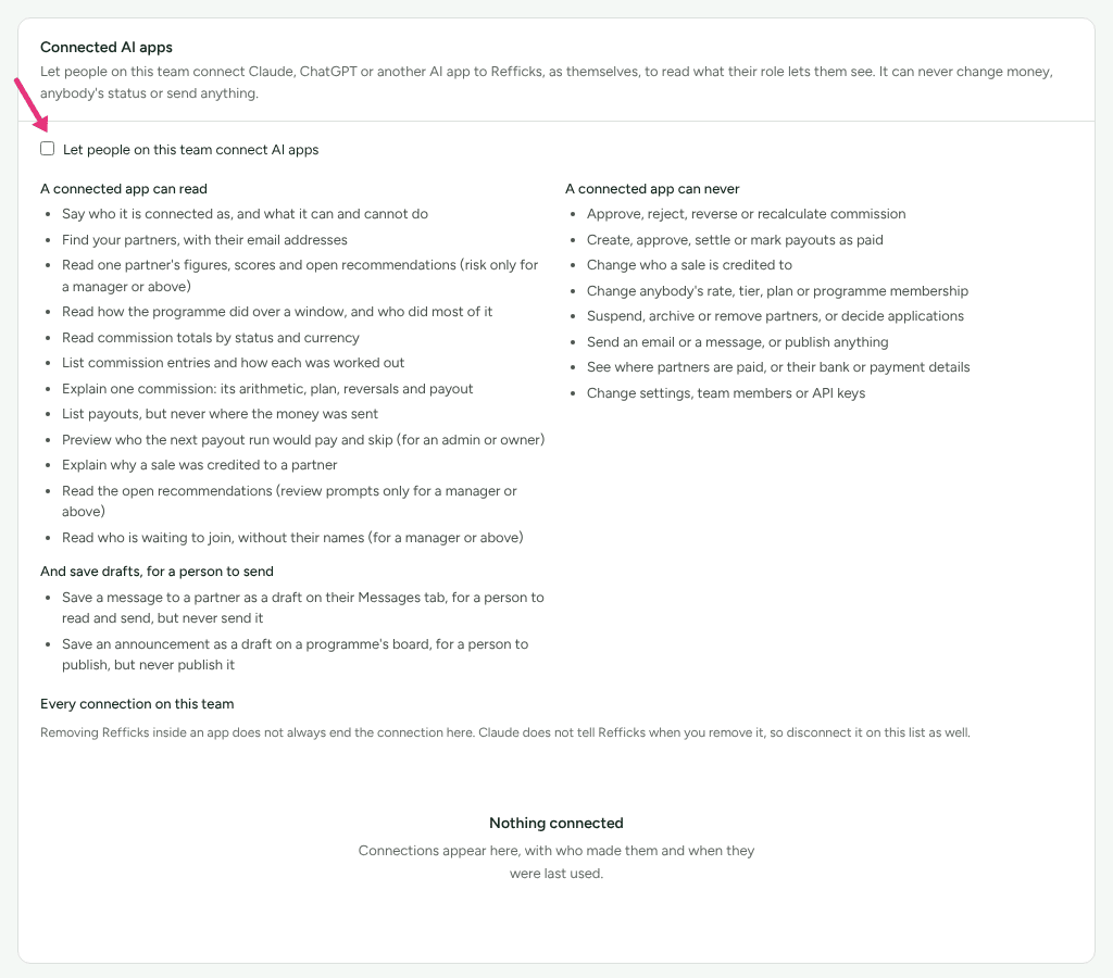 The Connected AI apps card on Settings › Partners and payouts › AI assistance, listing what a connected app can read, draft and never do, with an arrow at the Let people on this team connect AI apps box.