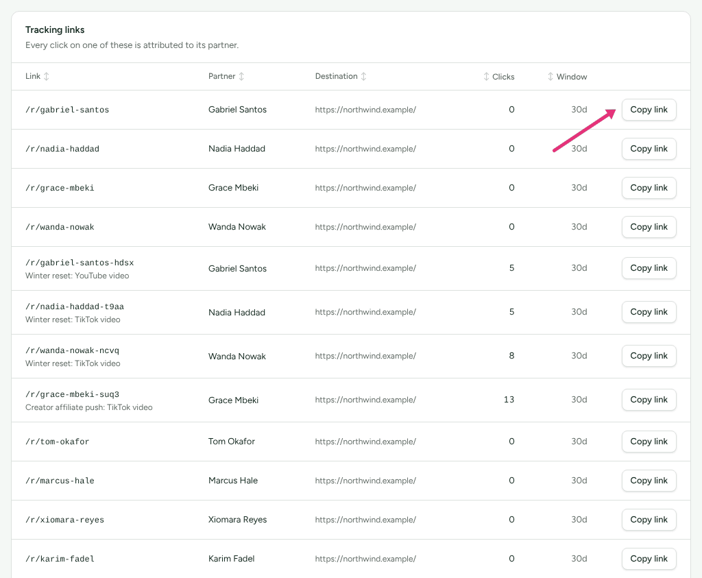 The Tracking links card on Tracking, listing each partner's link with its clicks and window, with an arrow at Copy link.