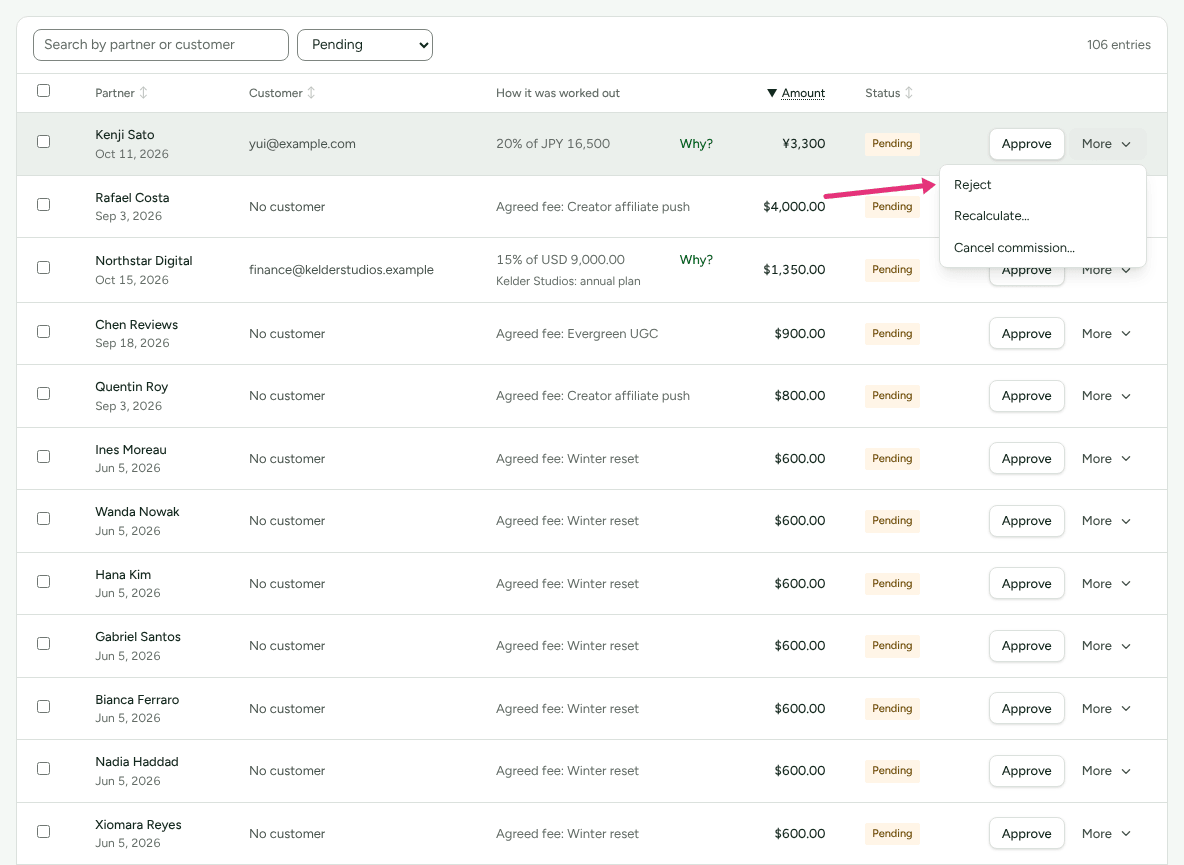 The Commissions list filtered to Pending and sorted by amount, with each entry's partner and how it was worked out, and a pending commission's More menu open with an arrow at Reject.