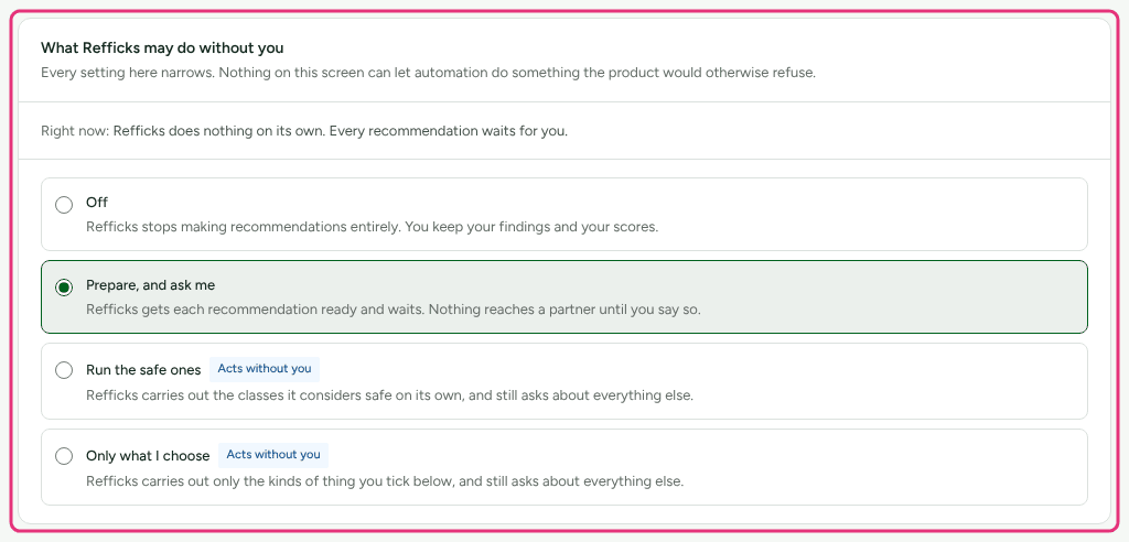 The What Refficks may do without you card on Settings › Partners and payouts › Automation, with the Right now line and the four modes.