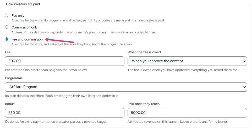How creators are paid in the Spring launch brief, with Fee and commission chosen and the fee, when it is owed, the programme and the bonus under it, and an arrow at Fee and commission.