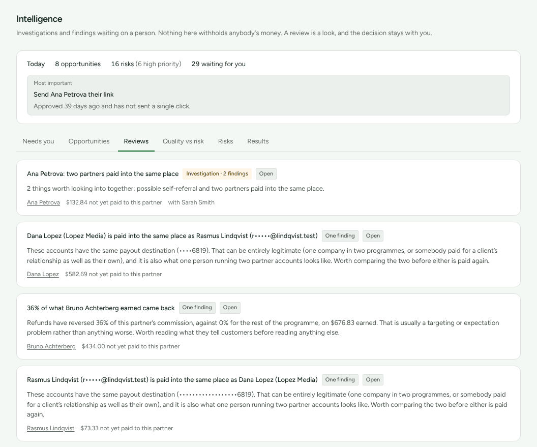 The Reviews tab under the Today card, listing findings waiting on a person, each with its badges and what is not yet paid to the partner.
