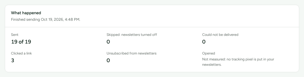 What happened on a sent newsletter: how many it was sent to, skipped, could not reach, clicked a link and unsubscribed, with Opened not measured.