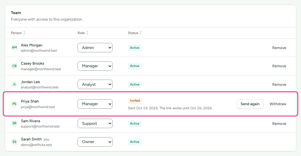 The Team list on Settings › Workspace › Team, each person with a role menu and a status, with Priya Shah's row outlined: Invited, the date the link works until, and Send again and Withdraw.