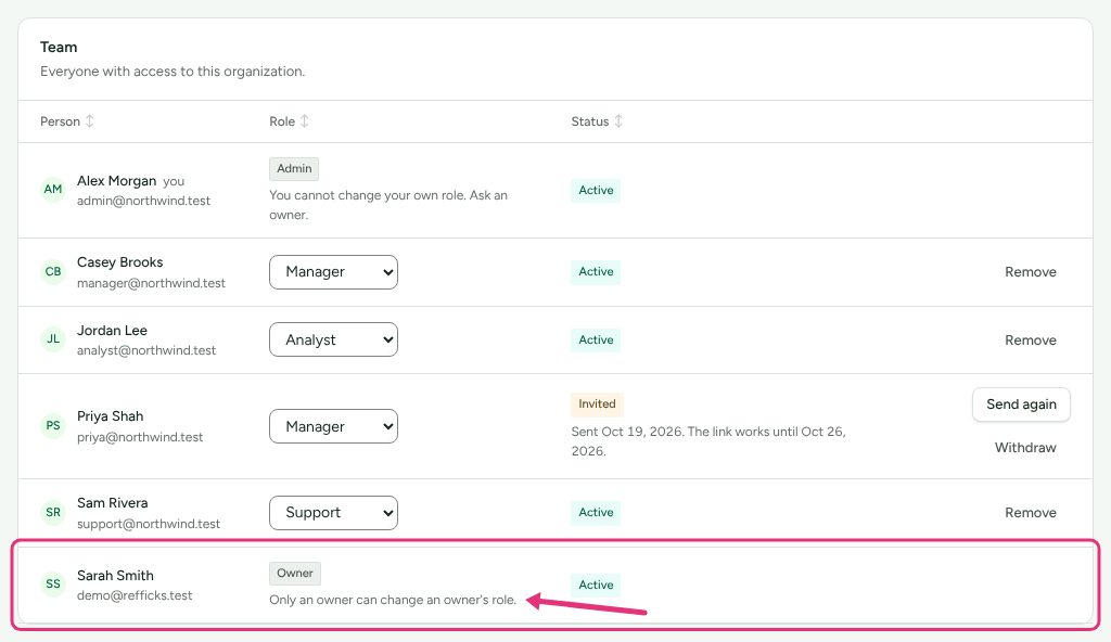 Settings › Workspace › Team as an admin: the owner's row shows the role as a label, with an arrow at the sentence saying only an owner can change it.