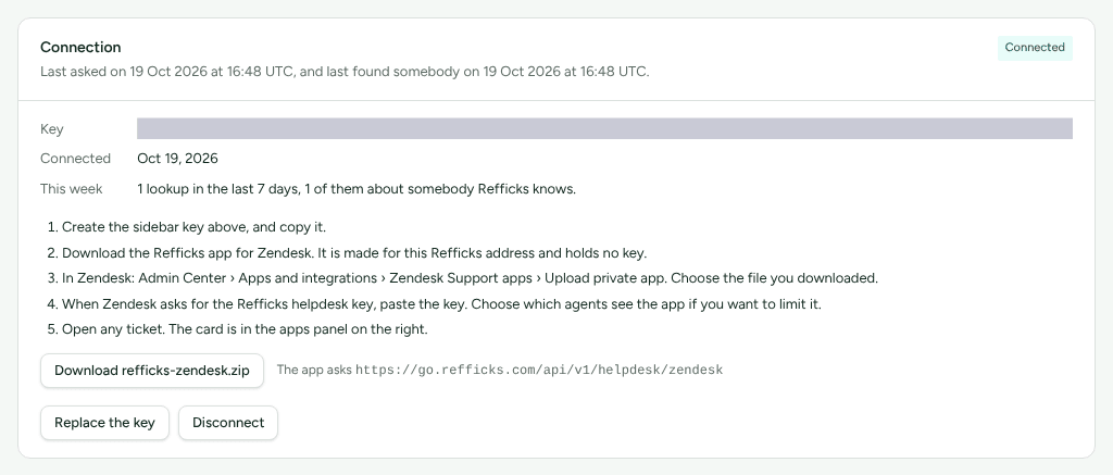 The Connection card on the Zendesk page, connected, with this week's lookups and the steps to install the Refficks app in Zendesk.